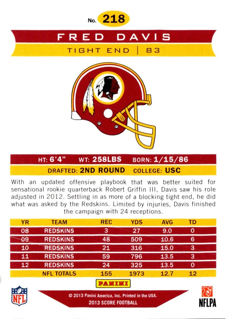 2013 Score Fred Davis