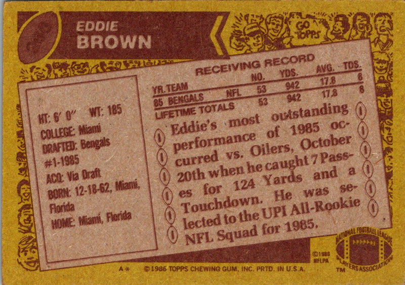 1986 Topps Eddie Brown