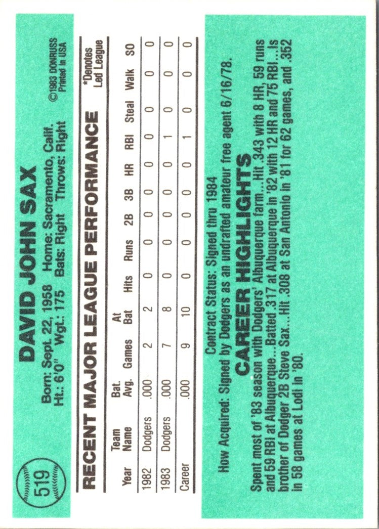 1984 Donruss Dave Sax