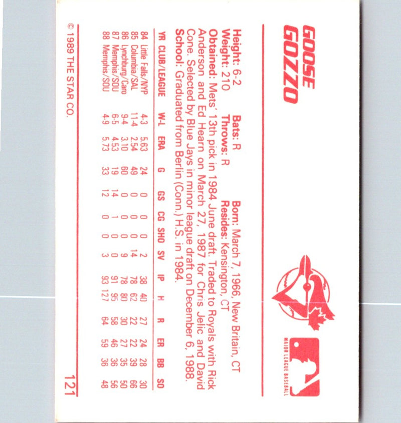 1989 Star Goose Gozzo