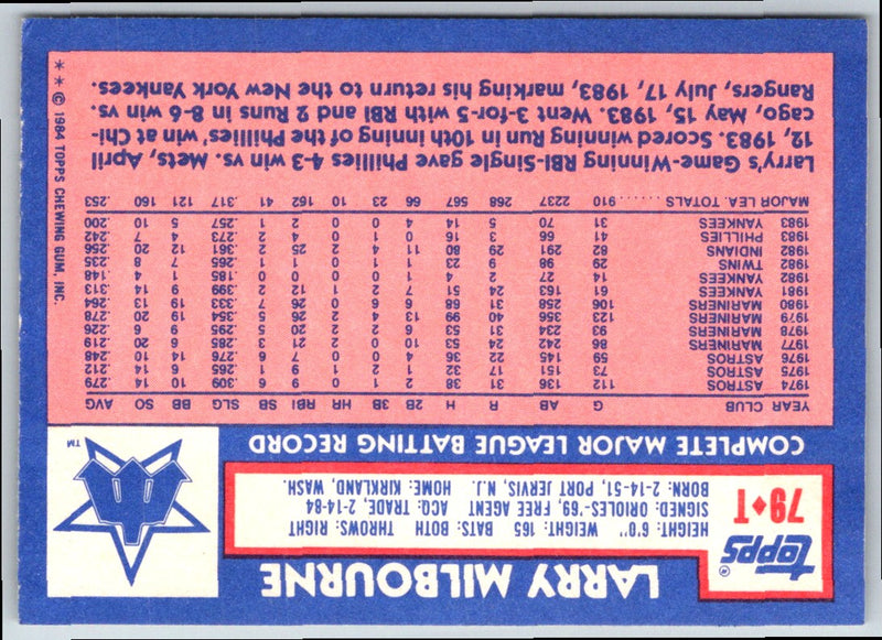 1984 Topps Traded Larry Milbourne