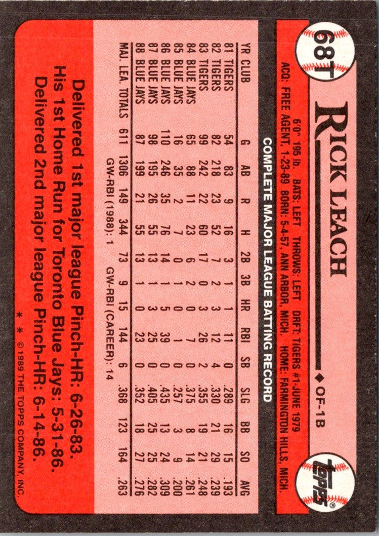 1989 Topps Traded Rick Leach