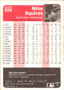 1985 Fleer Mike Squires