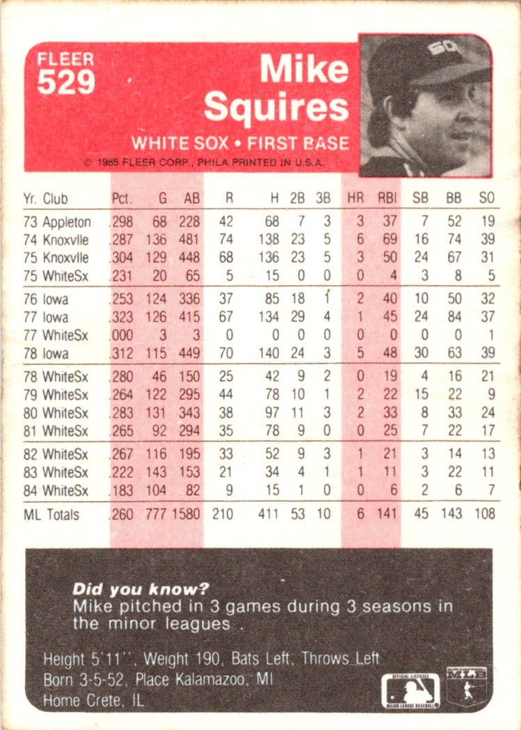 1985 Fleer Mike Squires