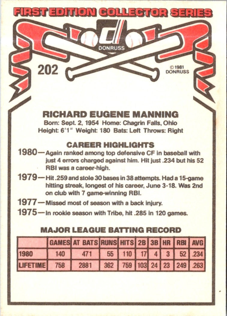 1981 Donruss Rick Manning