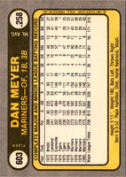 1981 Fleer Dan Meyer #603