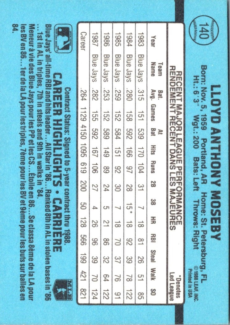 1988 Leaf Lloyd Moseby