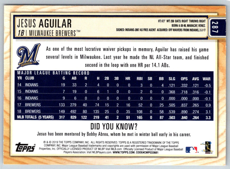 2019 Topps 150th Anniversary Jesus Aguilar