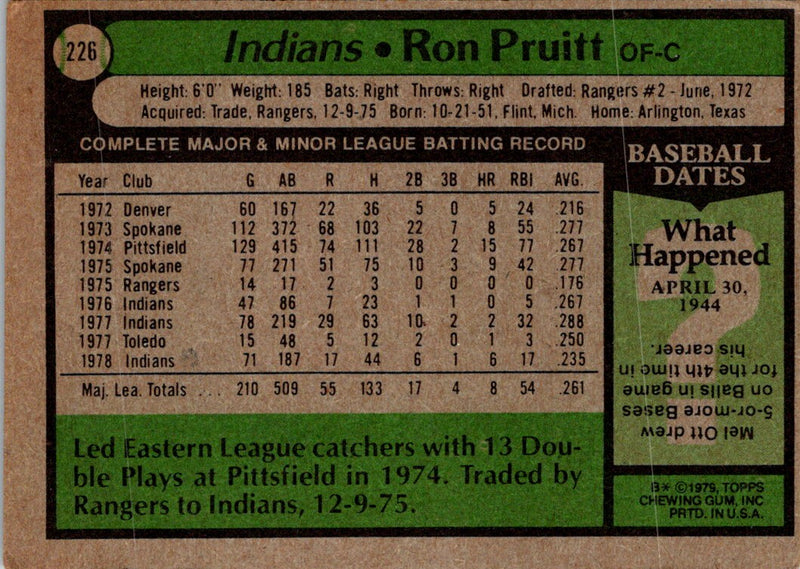 1979 Topps Ron Pruitt