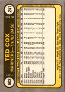 1981 Fleer Ted Cox