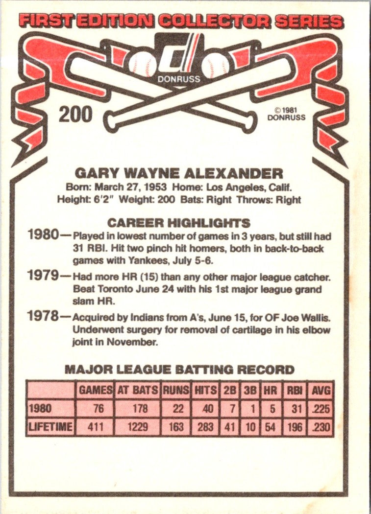 1981 Donruss Gary Alexander