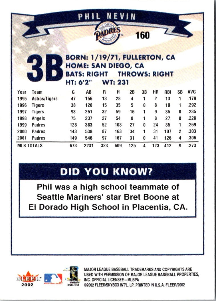 2002 Fleer Phil Nevin