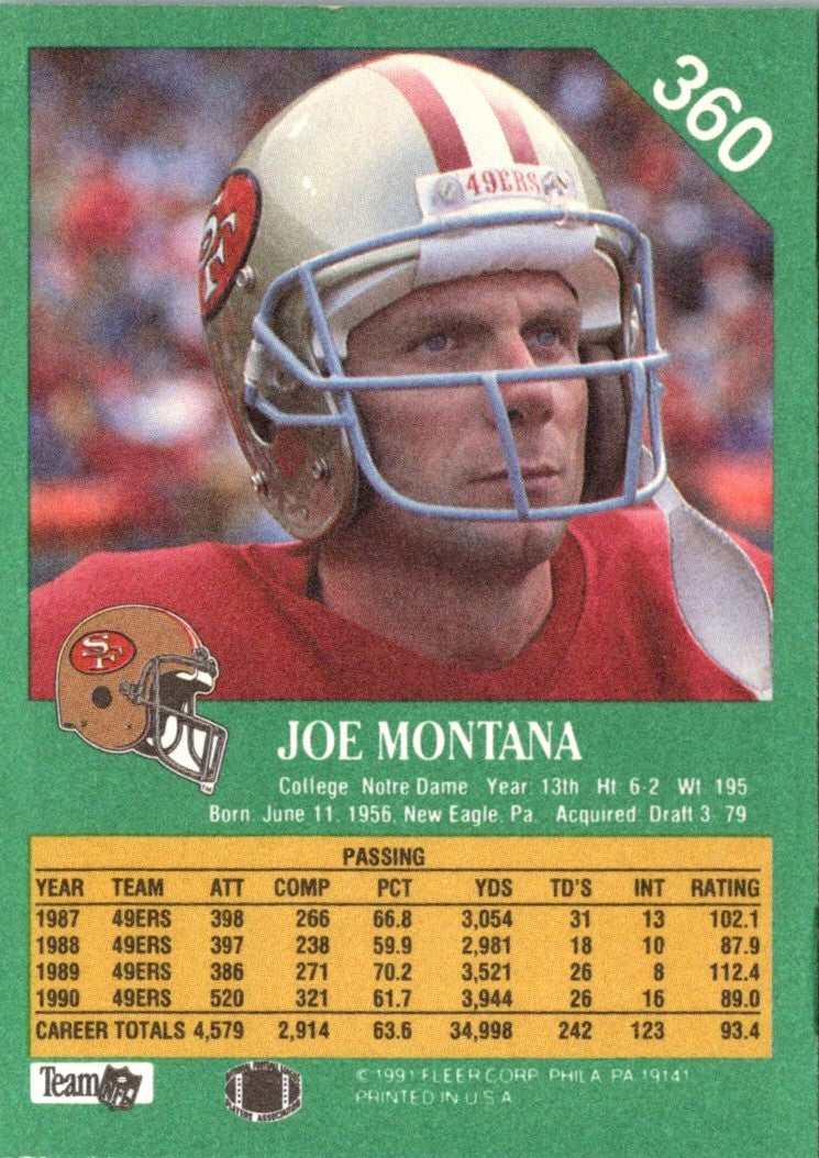 1991 Fleer Joe Montana