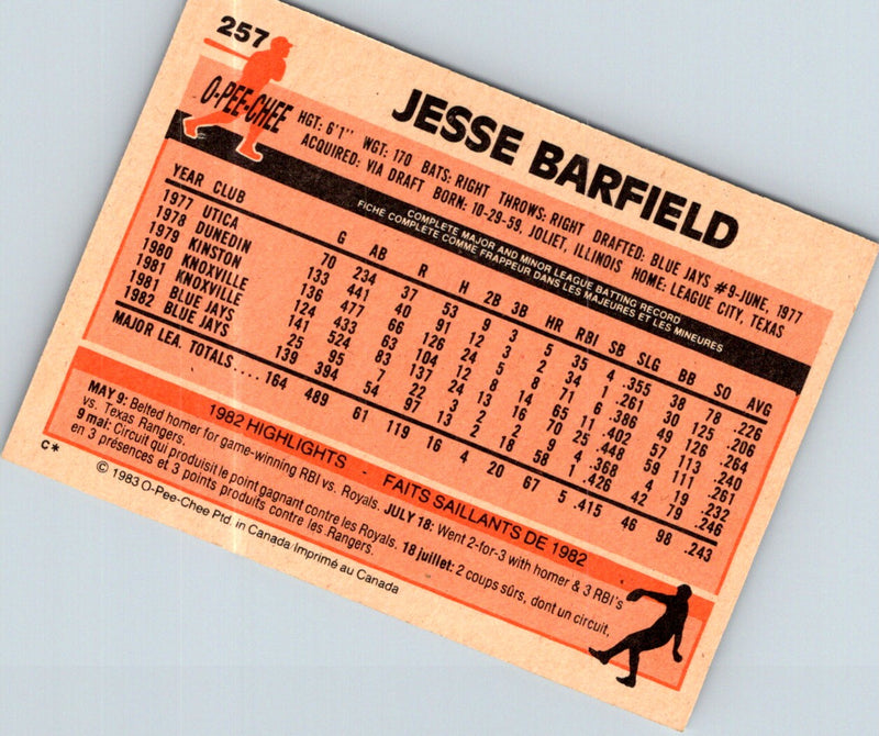 1983 O-Pee-Chee Jesse Barfield