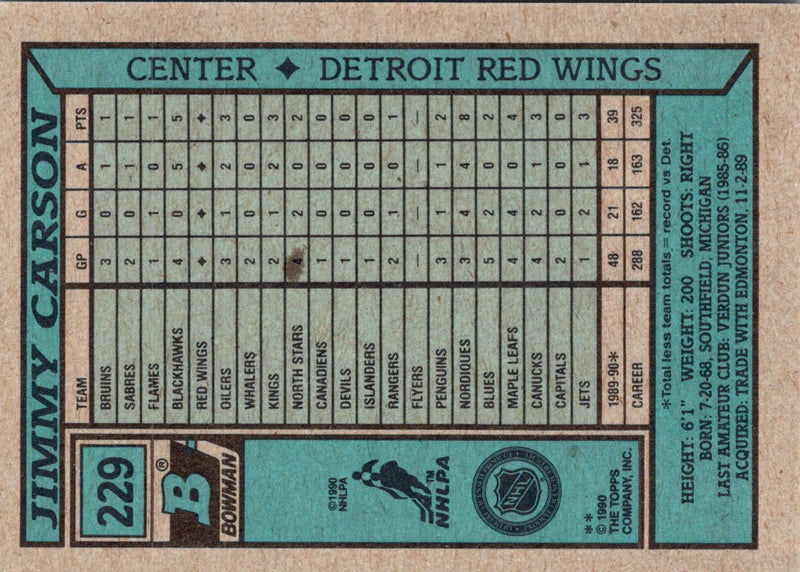 1990 Bowman Jimmy Carson