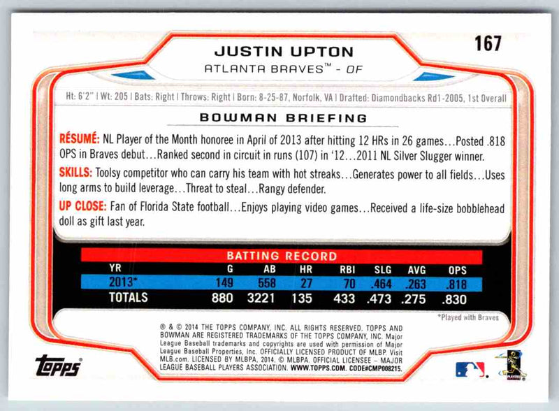 2014 Bowman Justin Upton