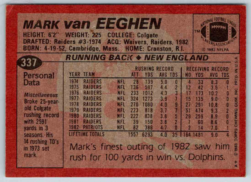 1983 Topps Mark Van Eeghen