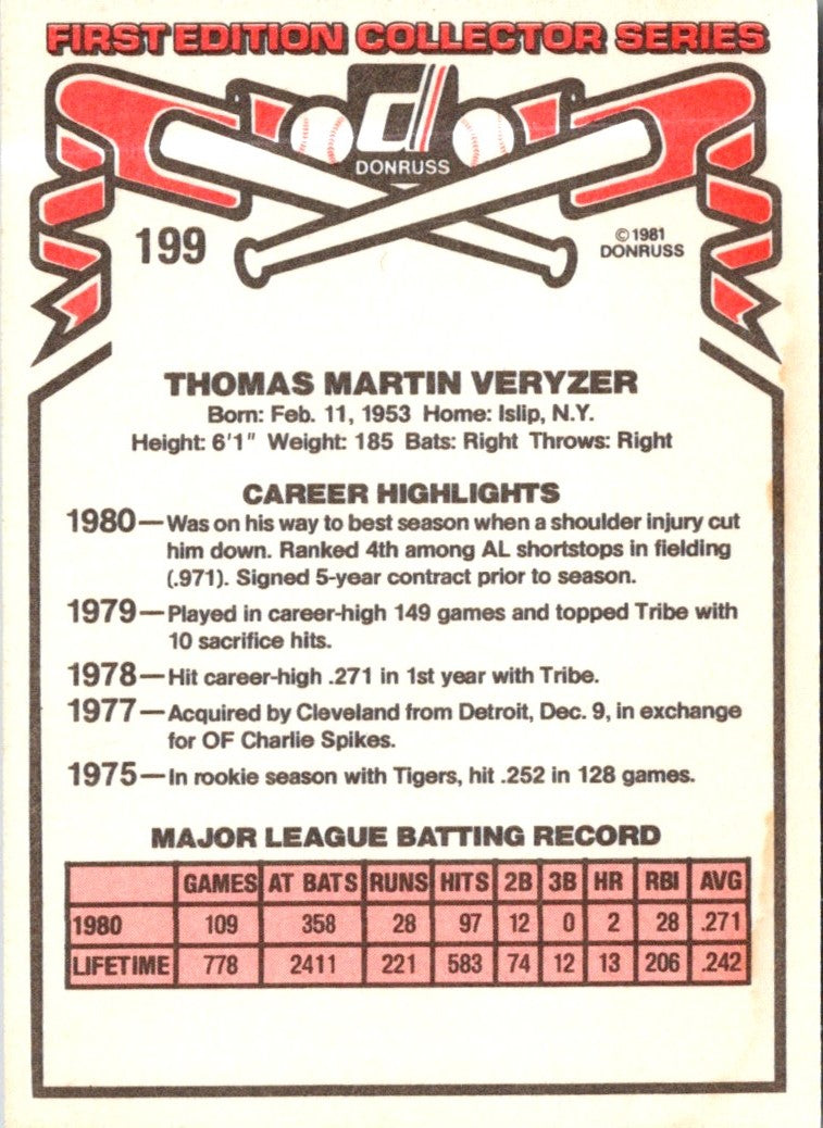 1981 Donruss Tom Veryzer