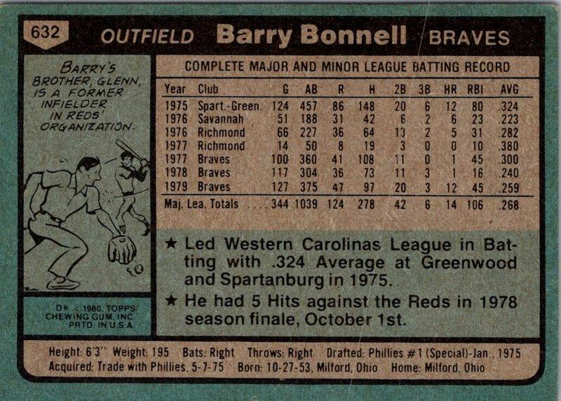 1980 Topps Barry Bonnell