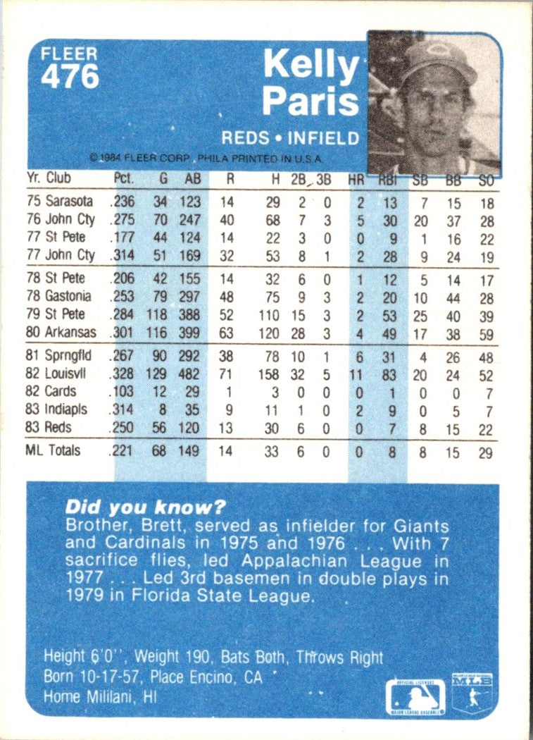 1984 Fleer Kelly Paris