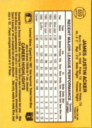 1987 Donruss Jim Acker