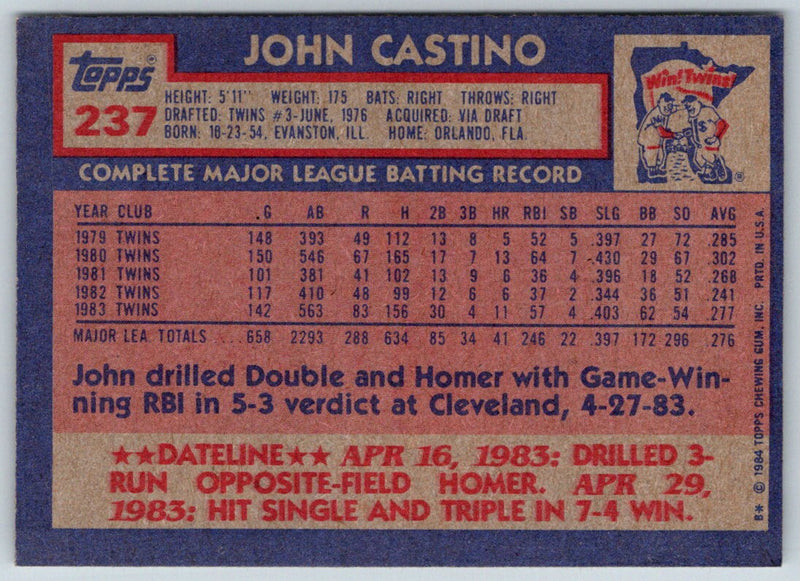 1984 Topps John Castino