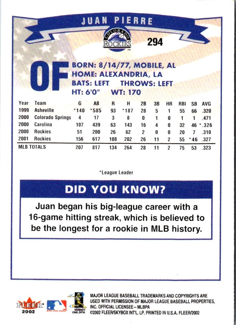 2002 Fleer Juan Pierre