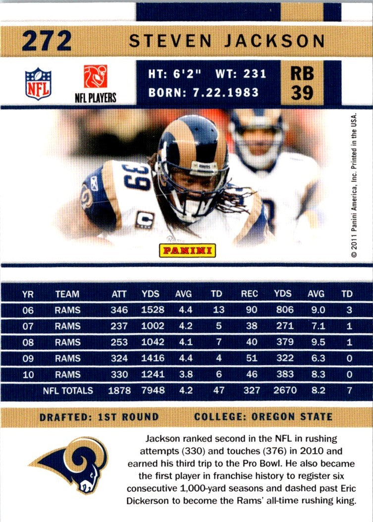2011 Score Steven Jackson