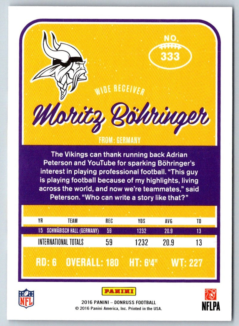 2016 Donruss Press Proofs Blue Moritz Bohringer