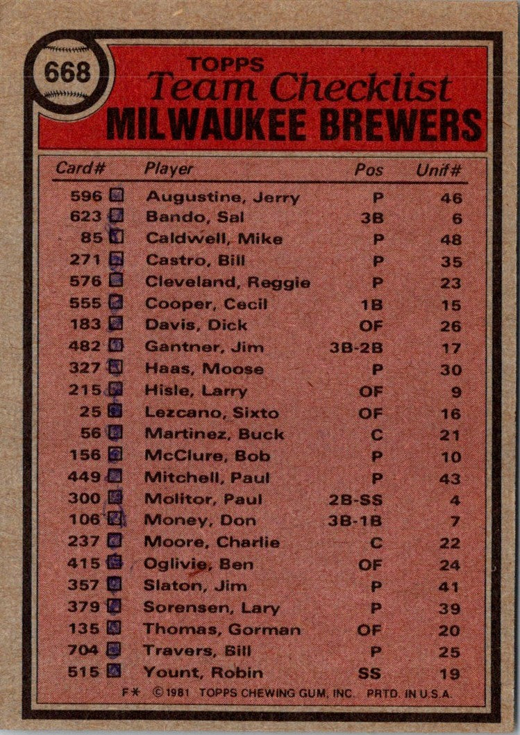 2001 Topps Milwaukee Brewers