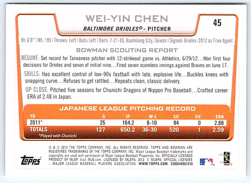 2012 Bowman Wei-Yin Chen