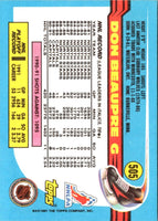 1991 Topps Don Beaupre #505