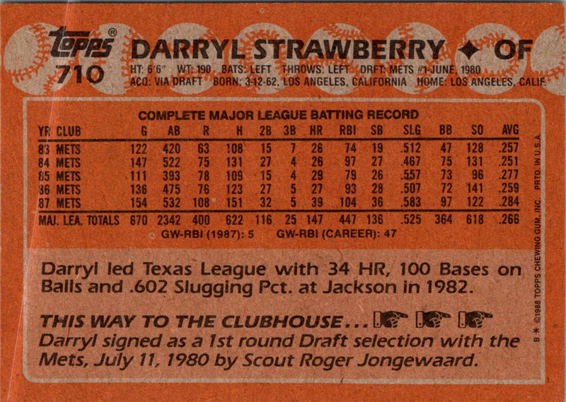 1988 Topps Darryl Strawberry