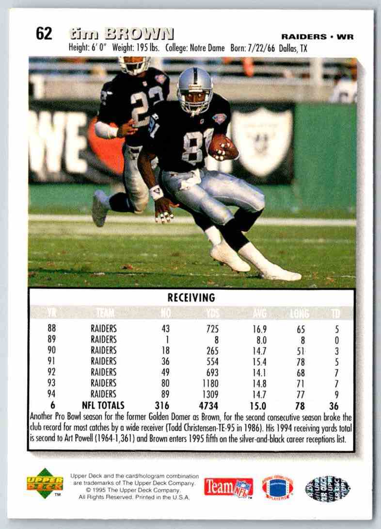 1995 Upper Deck Tim Brown