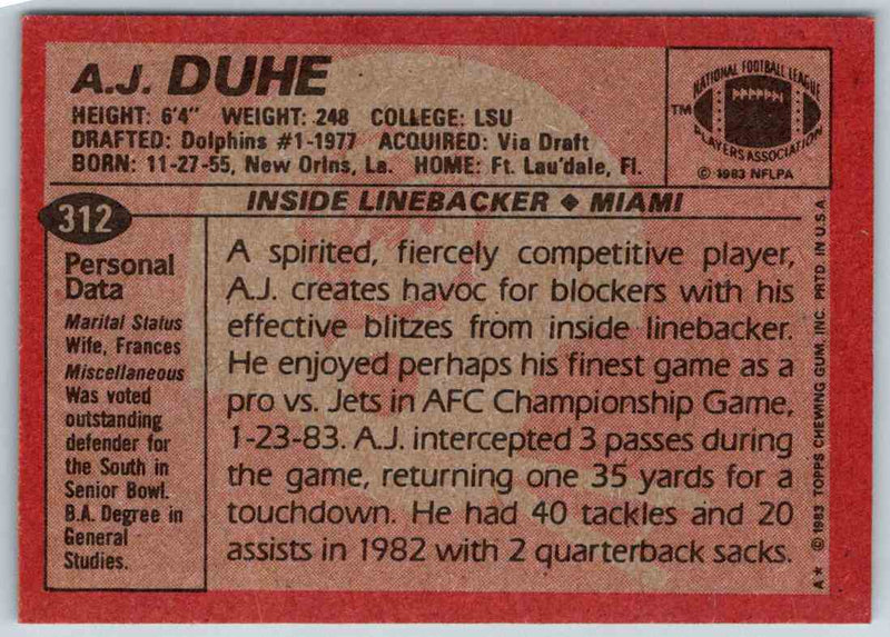 1983 Topps A.J. Duhe