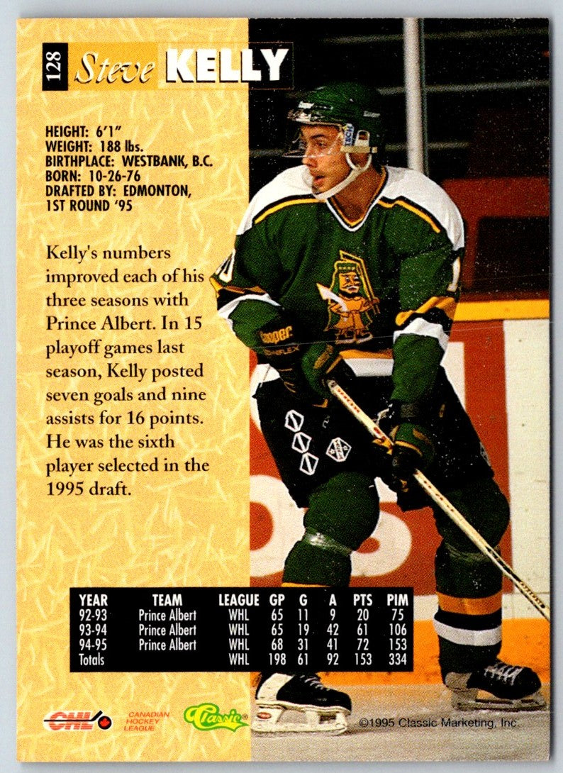 1995 Classic Steve Kelly