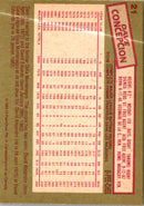1985 O-Pee-Chee Dave Concepcion