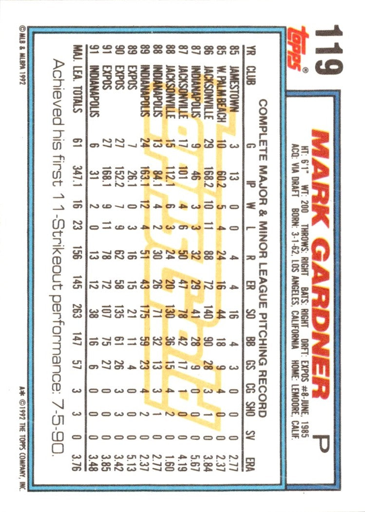 1992 Topps Mark Gardner