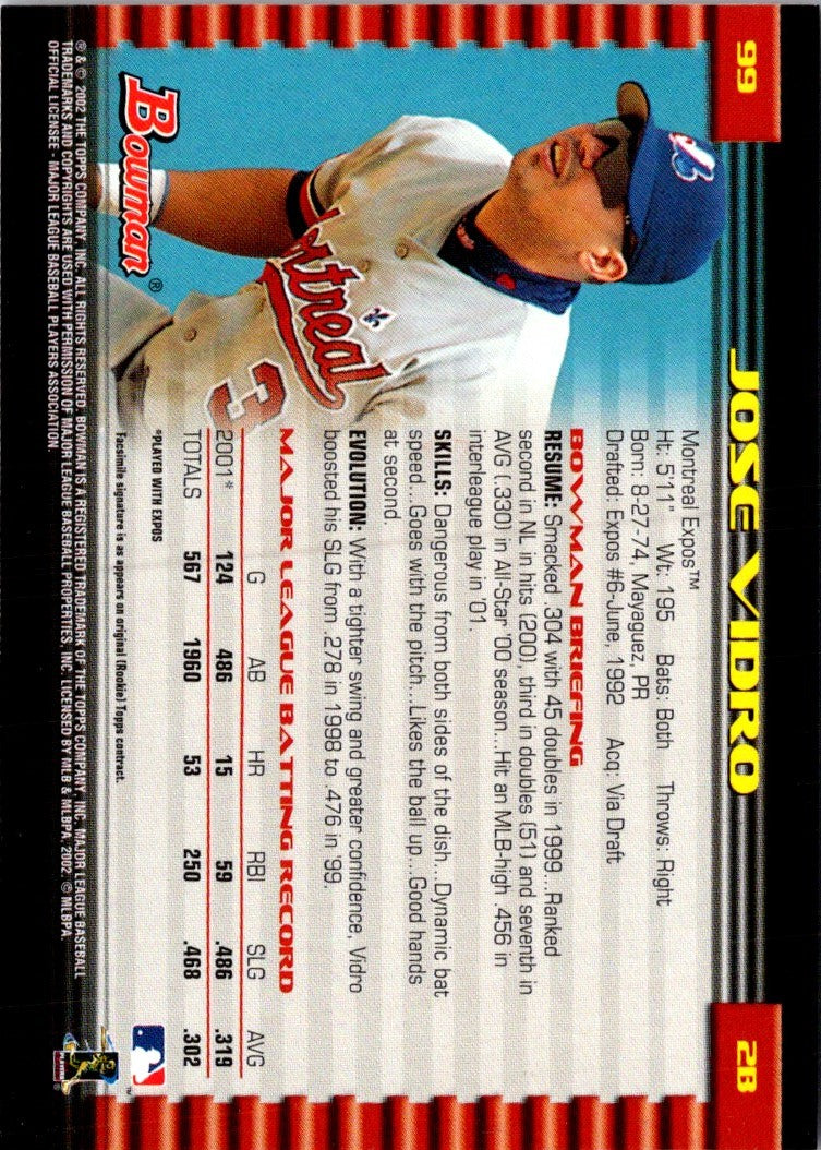 2002 Bowman Jose Vidro