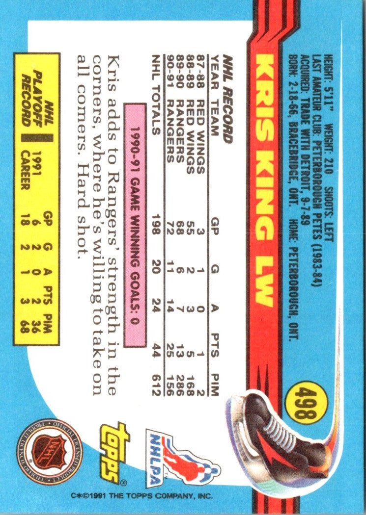 1991 Topps Kris King