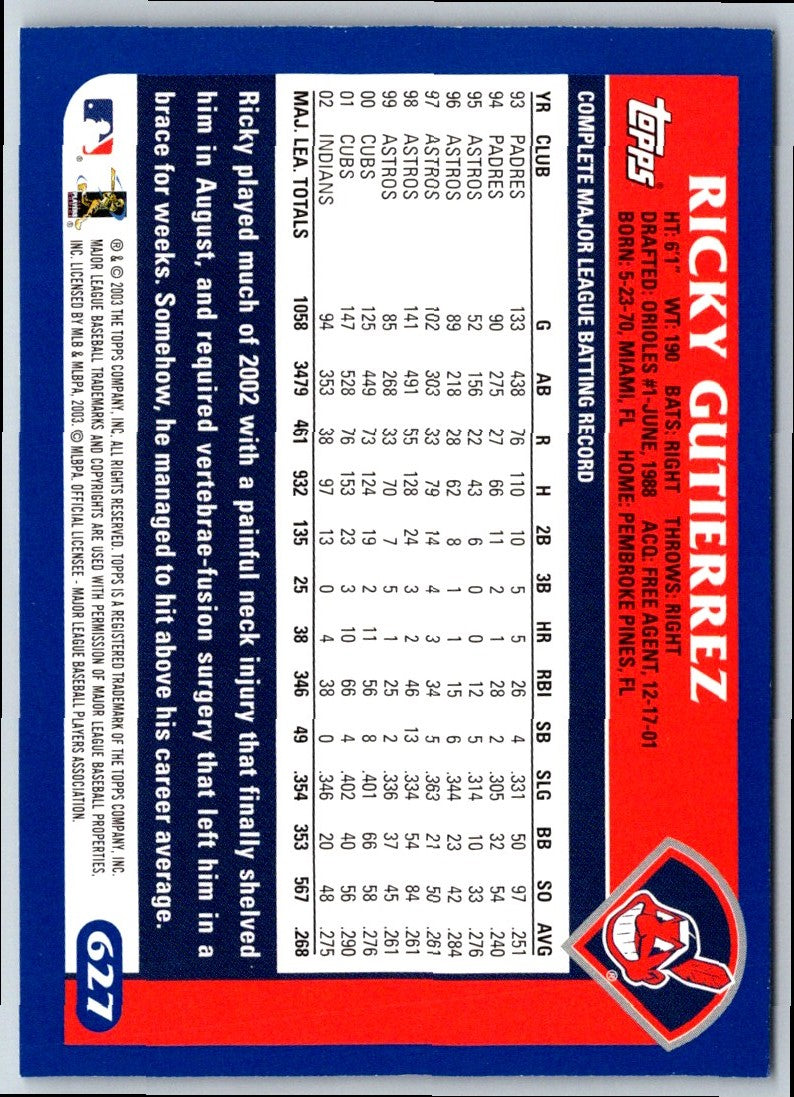 2003 Topps Ricky Gutierrez