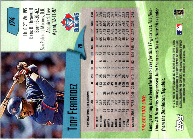 2000 Stadium Club Chrome Refractors Tony Fernandez