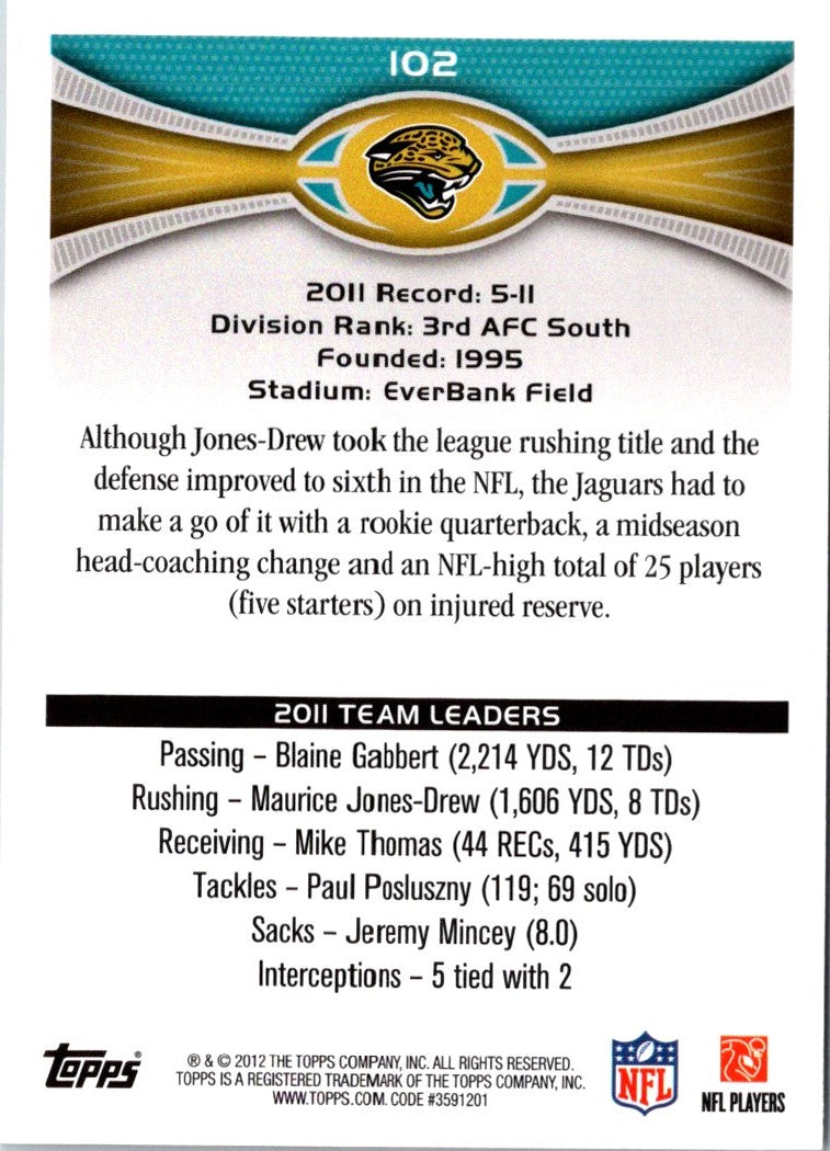 2012 Topps Jacksonville Jaguars: Blaine Gabbert/Maurice Jones-Drew