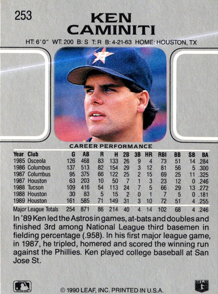 1990 Leaf Ken Caminiti