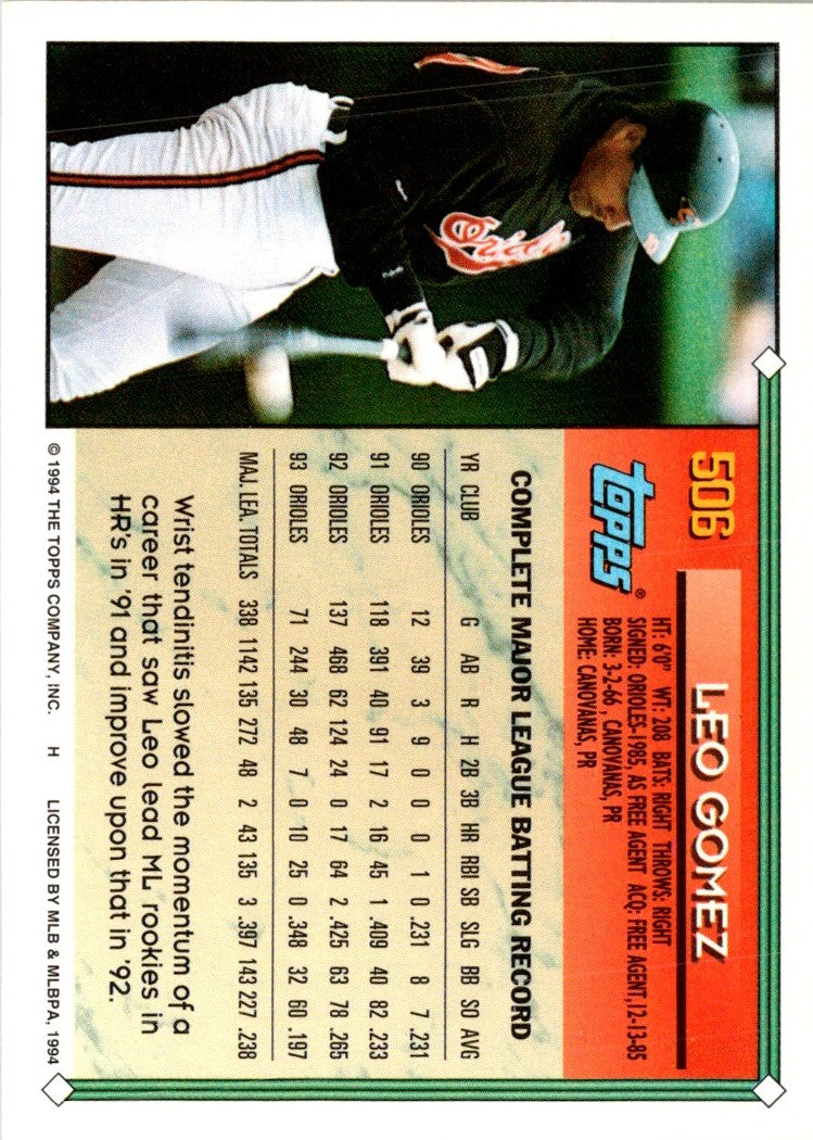 1994 Topps Leo Gomez