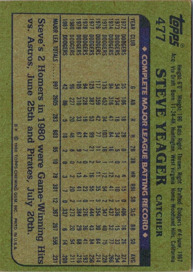 1982 Topps Steve Yeager