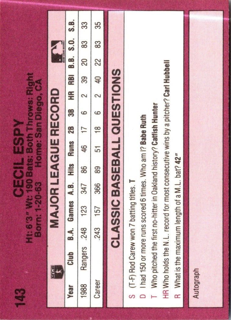 1989 Classic Travel Cecil Espy