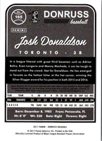 2017 Donruss Josh Donaldson #165