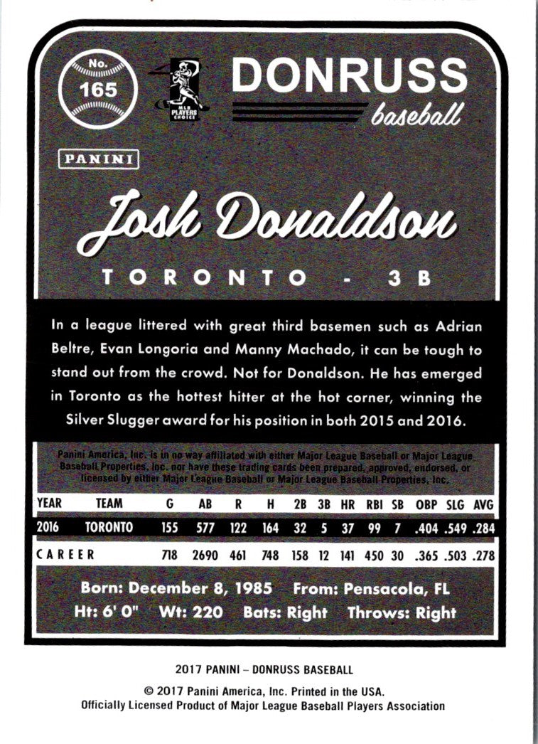 2017 Donruss Josh Donaldson