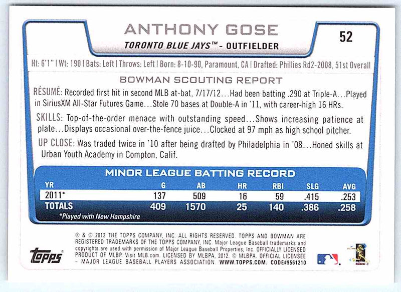 2012 Bowman Anthony Gose